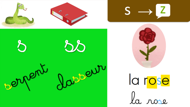 le-on-29-les-valeurs-de-la-lettre-s